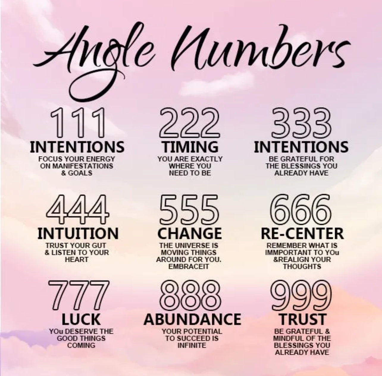 Angel Number Necklace